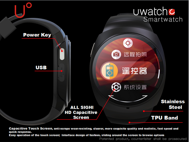 UWATCH UO (2)